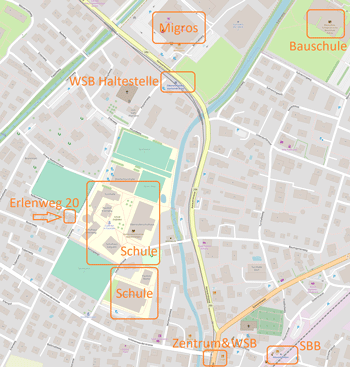 Location within town